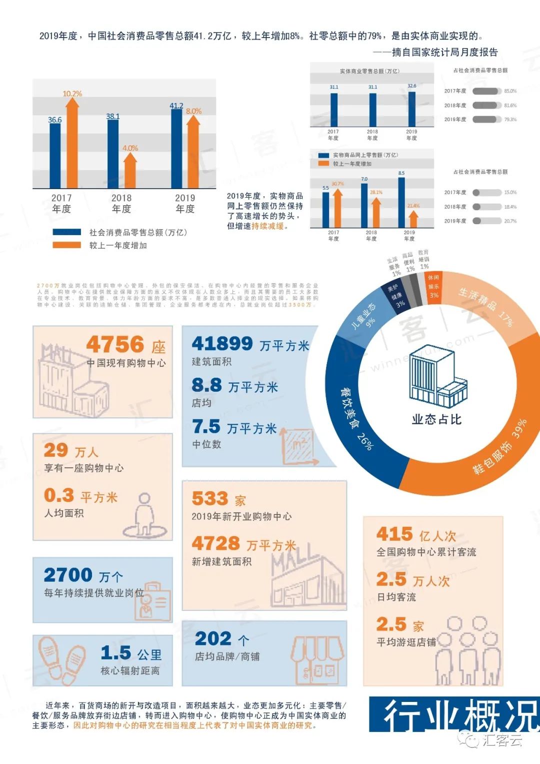 BWIN����Ӯ����(����)Ψһ�ٷ���վ-Officials Website